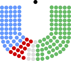 Elecciones generales de Irlanda de 1937