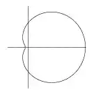 Diagrama de radiación de la antena Yagi-Uda del ejemplo. Solo está representada la parte debida a las interferencias.