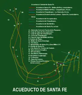 Croquis del Acueducto de Santa Fe en la ciudad de México; el norte está ubicado a la derecha del mapa