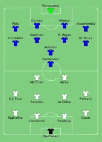 Alineación inicial