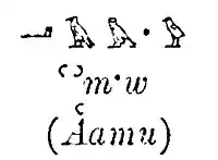 Una descripción más reciente de la palabra (de izquierda a derecha, 1898)