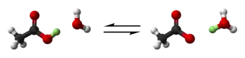 Acetic acid, CH3COOH, is composed of a methyl group, CH3, bound chemically to a carboxylate group, COOH. The carboxylate group can lose a proton and donate it to a water molecule, H2O, leaving behind an acetate anion CH3COO− and creating a hydronium cation H3O+. This is an equilibrium reaction, so the reverse process can also take place.