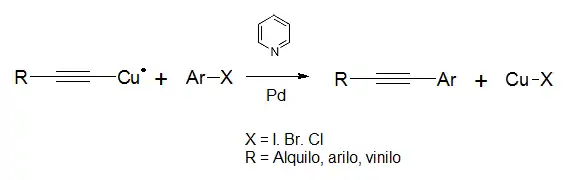 Castro-Stephens reaction