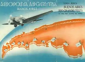 Póster de la Aeroposta