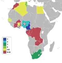 Naciones participantes