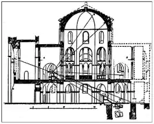 Sección de la capilla palatina de Aix