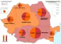 Distribución geográfica de votos por región histórica (segunda vuelta)