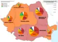 Distribución geográfica de los votos por región histórica (primera vuelta)