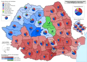 Elecciones presidenciales de Rumania de 2014