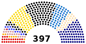 Elecciones federales de Alemania de 1884