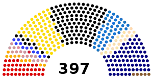 Elecciones federales de Alemania de 1890