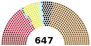 Elecciones federales de Alemania de marzo de 1933