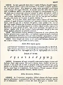 Foto que muestra una página interior del libro sobre la cual, entre dos parágrafos en italiano describiendo este nuevo alfabeto, está insertado este tercer alfabeto de Vassalli, primero sobre tres líneas en letras de inprenta y debajo sobre una línea las doce nuevas letras en escritura cursiva