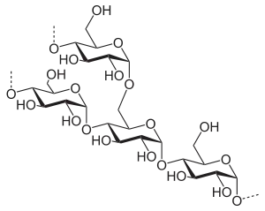 Imagen de la estructura