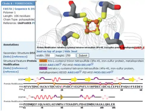 Una aplicación de ejemplo usando el módulo ModFinder y el módulo de estructuras de proteínas