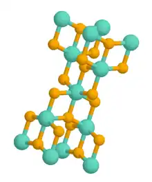 Modelo químico de un cristal de anatasa