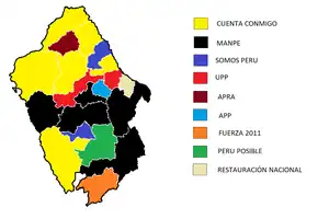 Elecciones regionales de Áncash de 2010