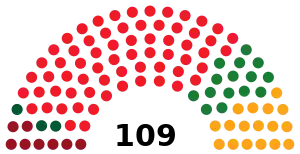 Elecciones al Parlamento de Andalucía de 1982