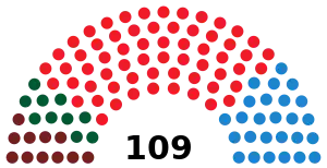 Elecciones al Parlamento de Andalucía de 1990
