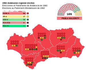 Elecciones al Parlamento de Andalucía de 1982