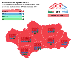 Elecciones al Parlamento de Andalucía de 2004