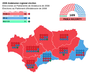 Elecciones al Parlamento de Andalucía de 2008