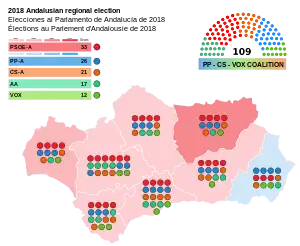 Elecciones al Parlamento de Andalucía de 2018