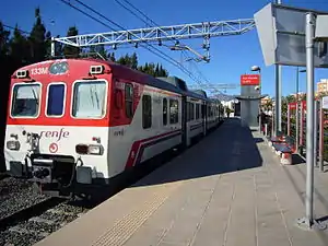 Esquema Renfe Operadora de Cercanías.