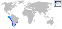 Distribución por Pacífico y Atlántico