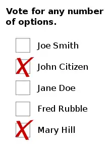 A theoretical ballot with the instructions "Vote for any number of options." Two choices are marked, three are not. There is no difference between the markings.