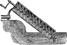 Imagen de un tornillo de Arquímedes, en la Enciclopedia Chambers (Filadelfia: J. B. Lippincott Company, 1875)