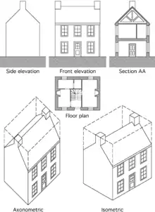 ejemplo del dibujo arquitectónico