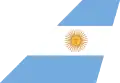 Variación del Distintivo de cola de la Aviación  Naval Argentina