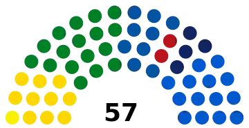 Elecciones generales de Costa Rica de 2018