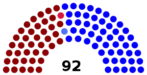 Elecciones generales de Nicaragua de 1990