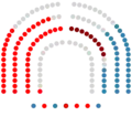 1983-1987