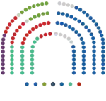 Asamblea_de_madrid_XII_legislatura.png