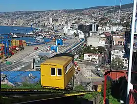 Ascensor Artillería.