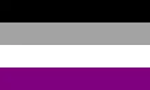 Asexualidad