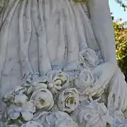 Detalle de las rosas.