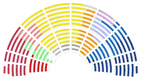 Assemblée nationale 2022-07-06.svg