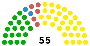 Assemblee Sao Tome e Principe 2022 (XIIe).svg