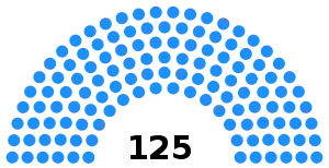 Assemblee cambodge 2018.svg