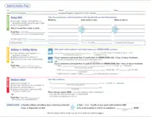 Formulario médico con recomendaciones