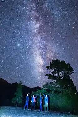 Vía Láctea vista desde La Palma. Disfrutando de la observación del mundo exterior  de estrellas