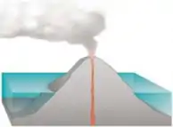 La teoría de Darwin comienza con una isla volcánica extinta