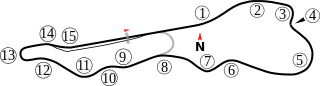 Autódromo Ciudad de La Rioja