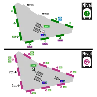 Distribución de las líneas en las dársenas del intercambiador de Plaza Elíptica, estando la cabecera del 155 en la dársena 3 (nivel -1).