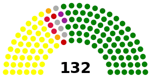 Elecciones parlamentarias de Palestina de 2006