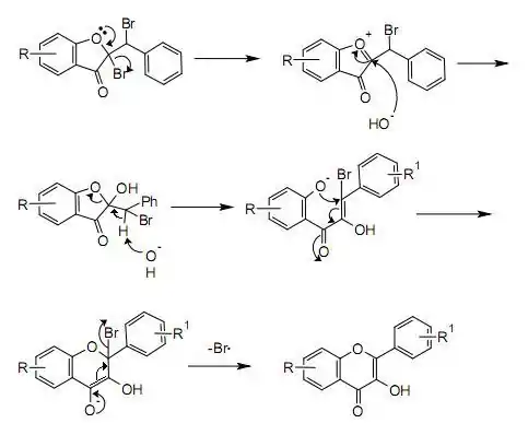 Mechanism